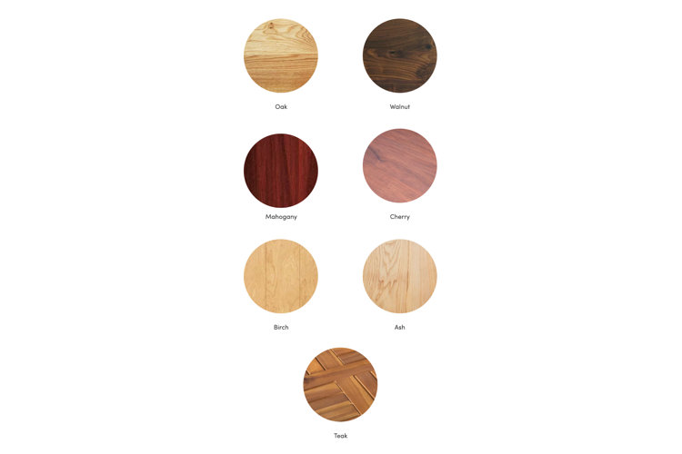Les 10 Principaux Types De Bois Pour Meubles Glossaire des finitions et des types de meubles en bois - Wayfair Canada